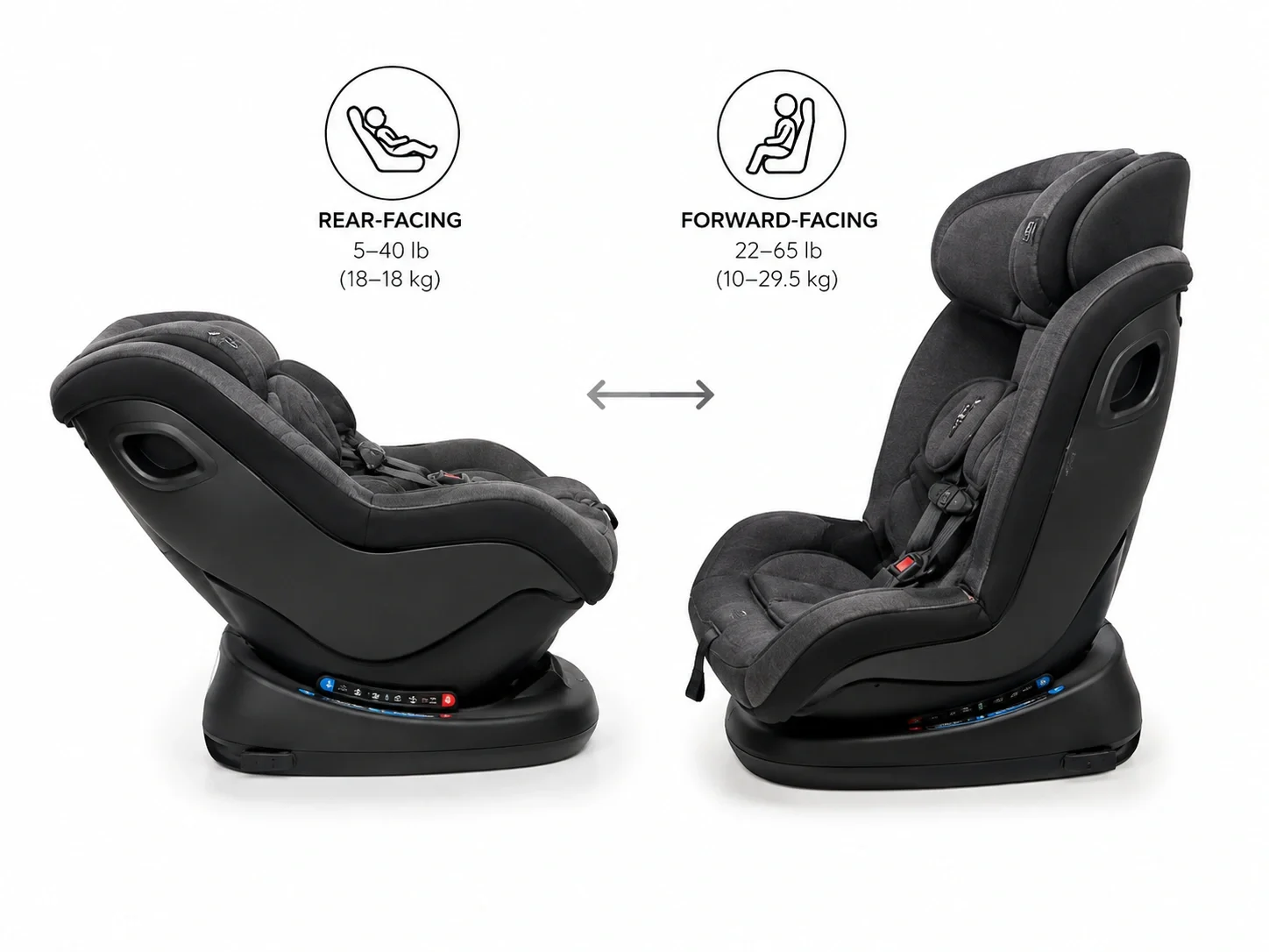 Convertible car seat rear and forward facing